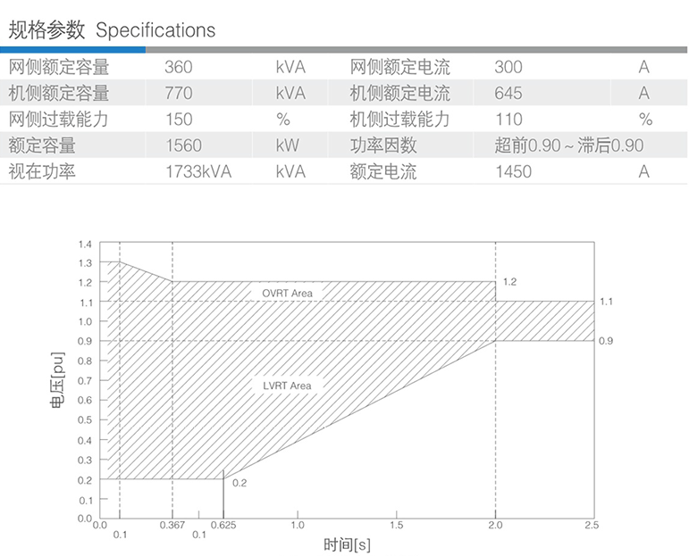 2025澳门原料网大全1688