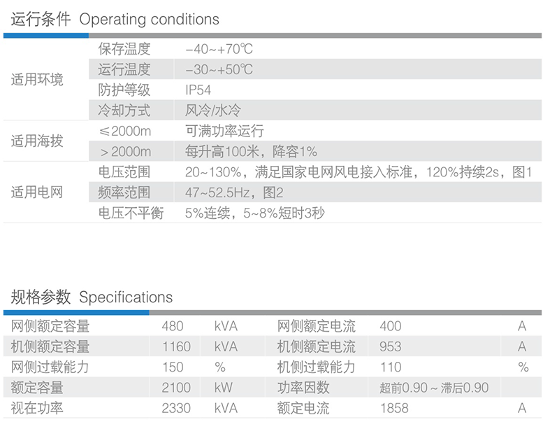 2025澳门原料网大全1688