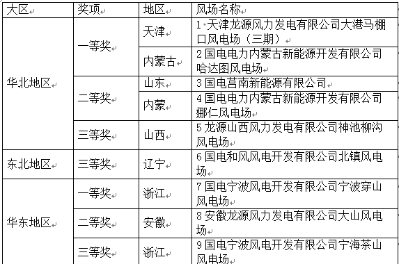 2025澳门原料网大全1688