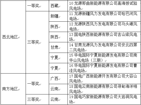 2025澳门原料网大全1688