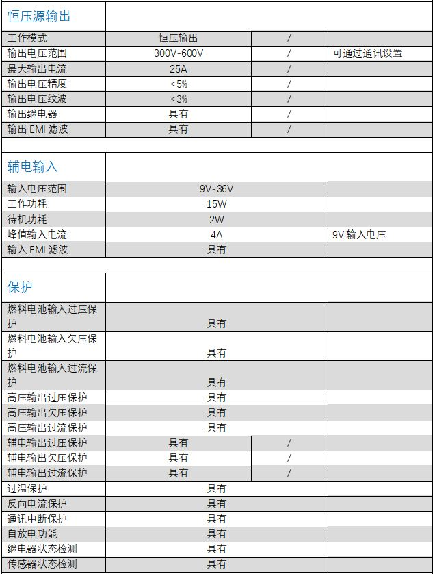 2025澳门原料网大全1688