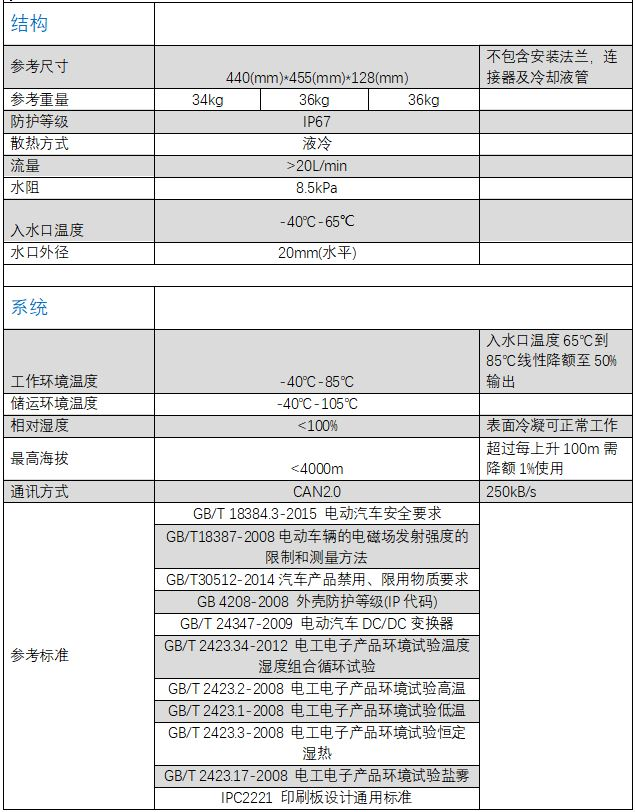 2025澳门原料网大全1688