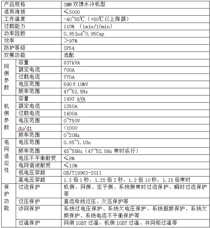 2025澳门原料网大全1688