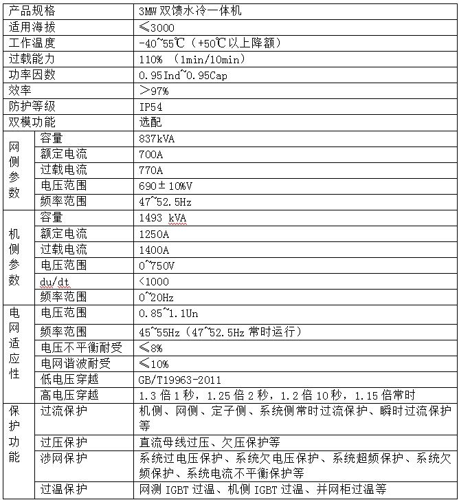 2025澳门原料网大全1688