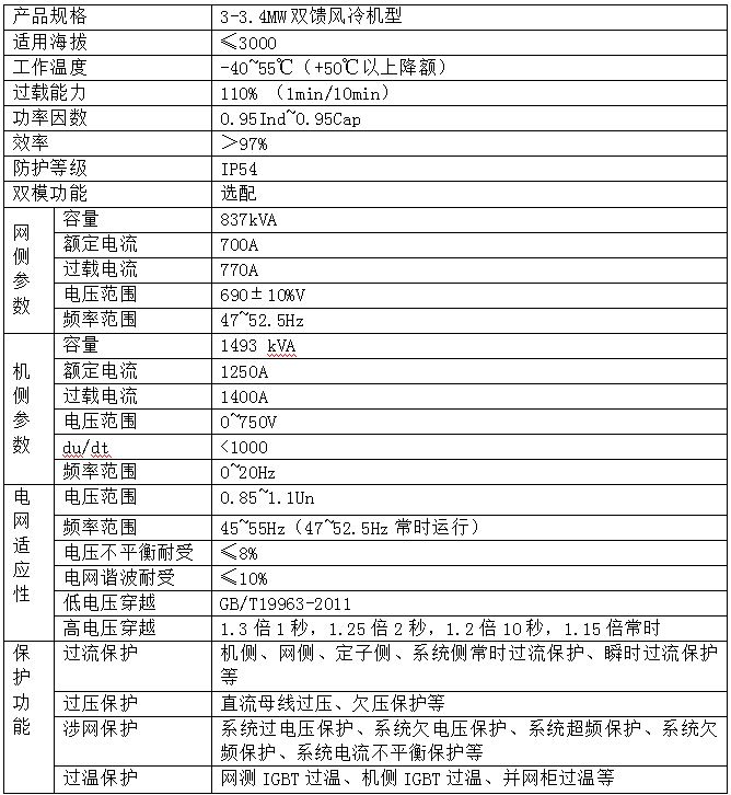 2025澳门原料网大全1688
