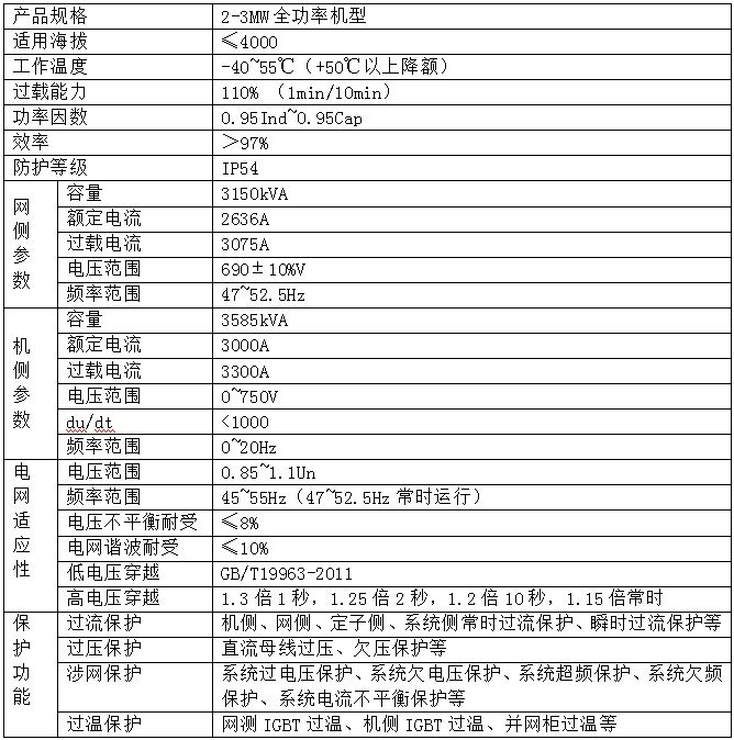 2025澳门原料网大全1688