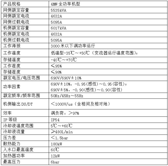 2025澳门原料网大全1688
