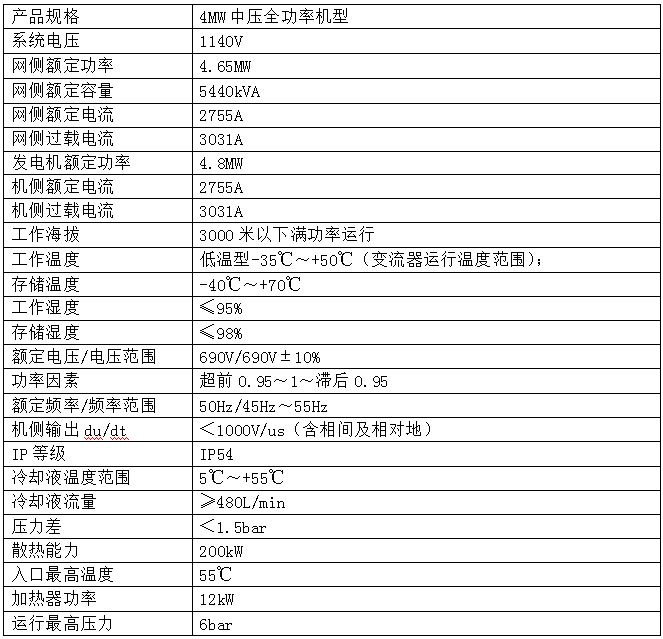 2025澳门原料网大全1688