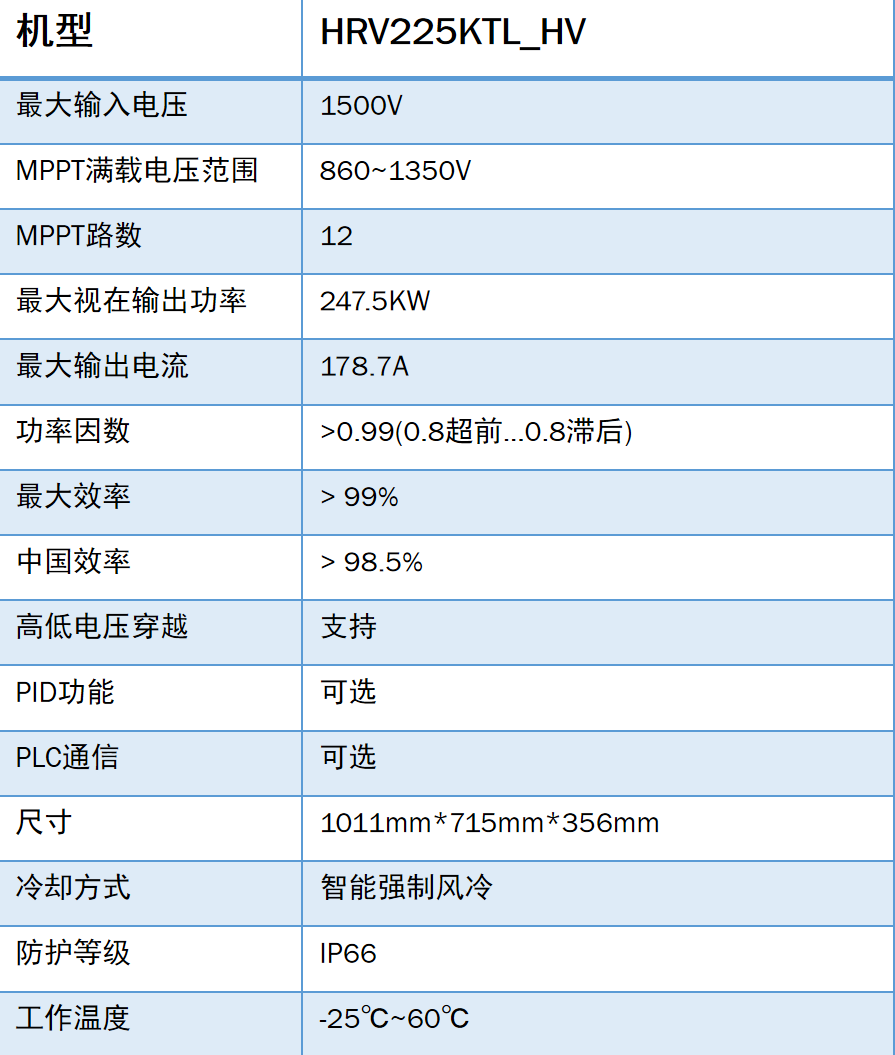 2025澳门原料网大全1688