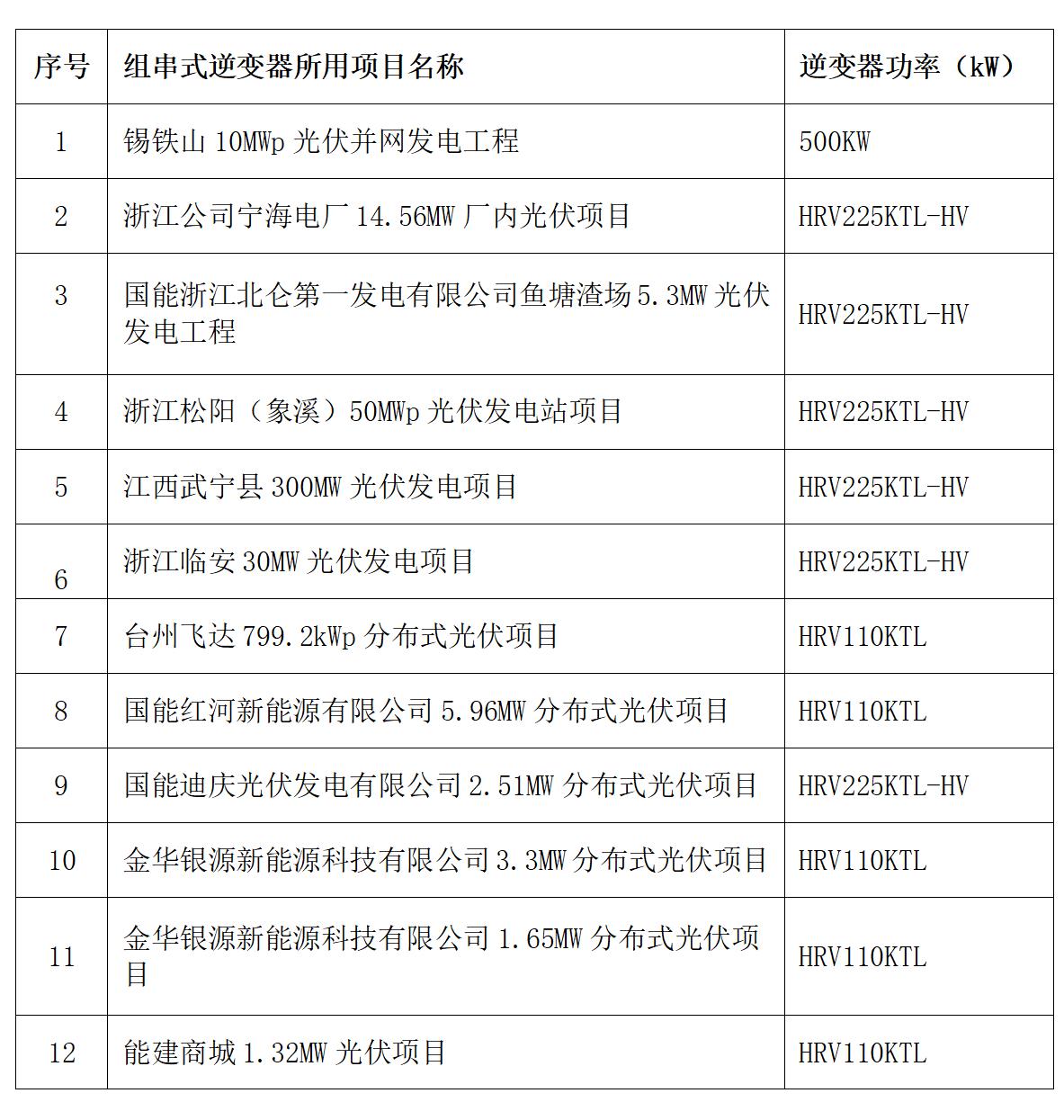 2025澳门原料网大全1688