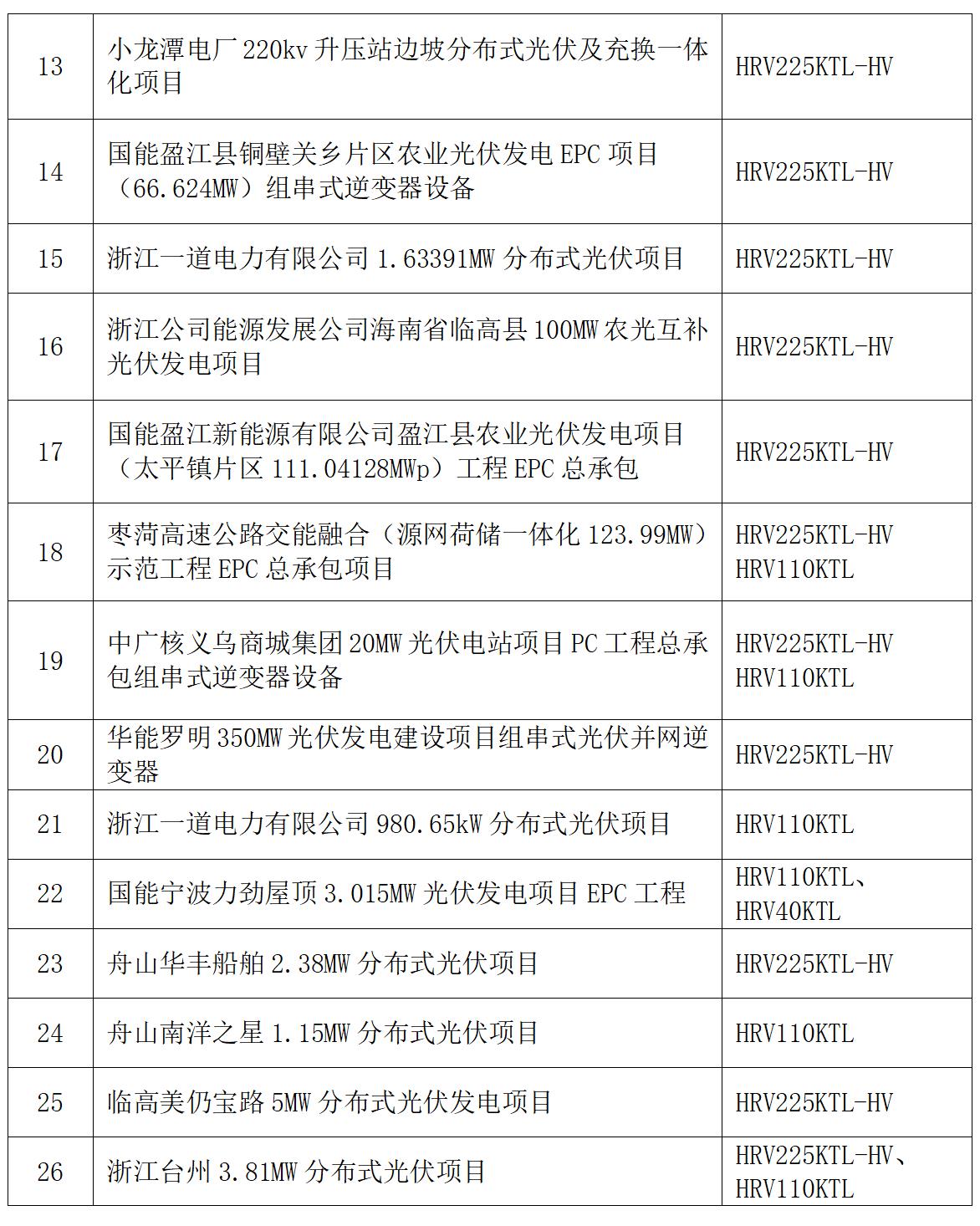2025澳门原料网大全1688