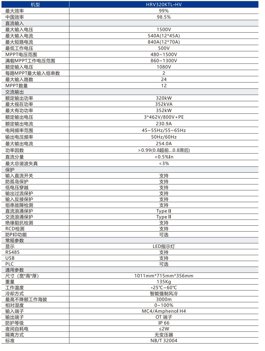 2025澳门原料网大全1688